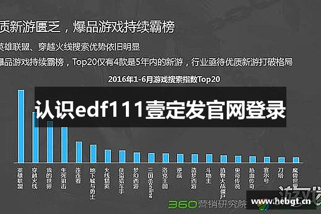 认识edf111壹定发官网登录